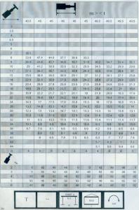 300車全套性能表028